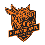 Prachuap e Sukhothai se enfrentam na Thai League T1